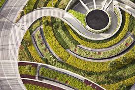 Integrated Landscape Infrastructure Engineering